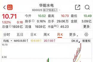 吉鲁本场数据：2次射正2个进球，触球10次，评分8.4